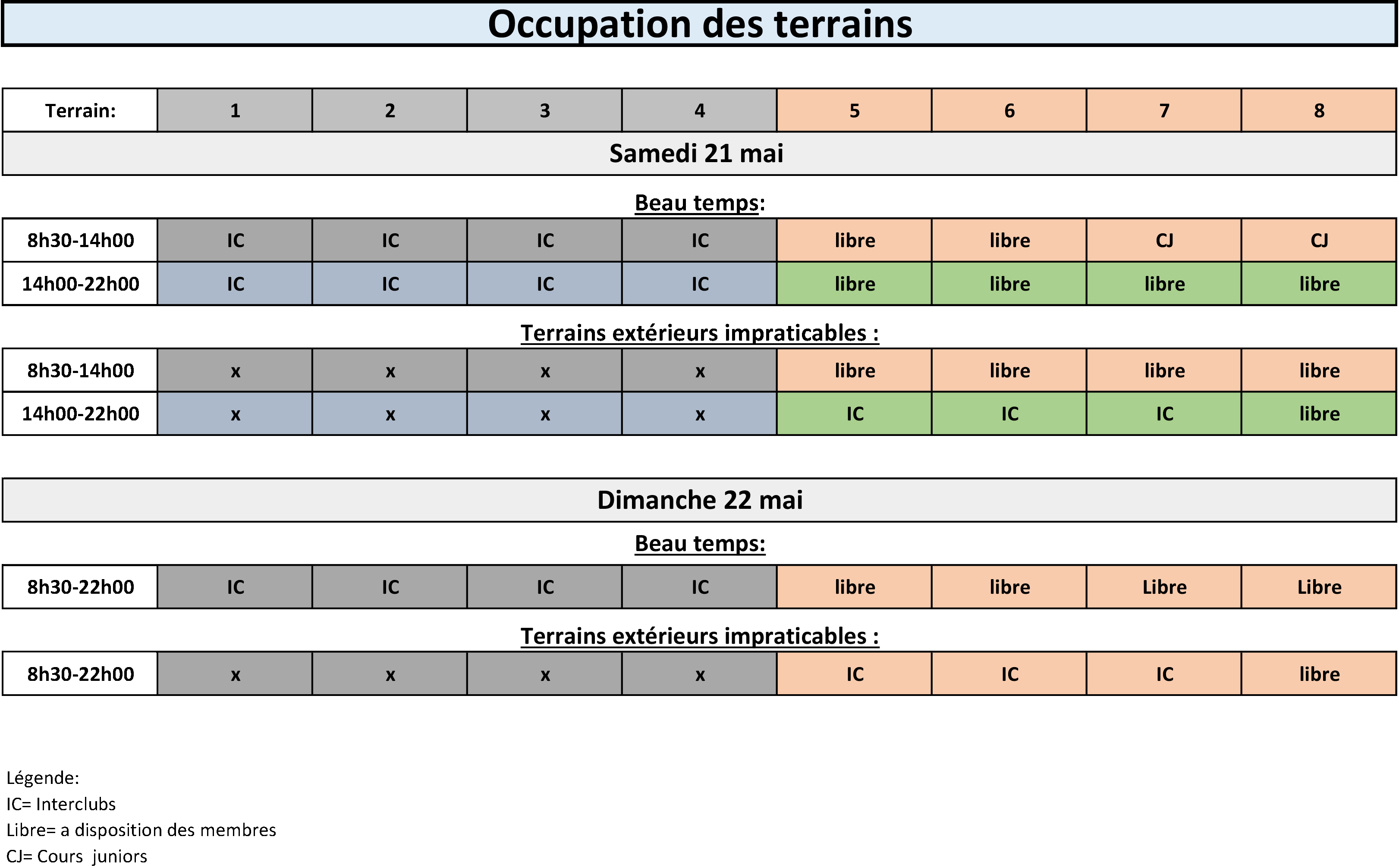 occ terrains